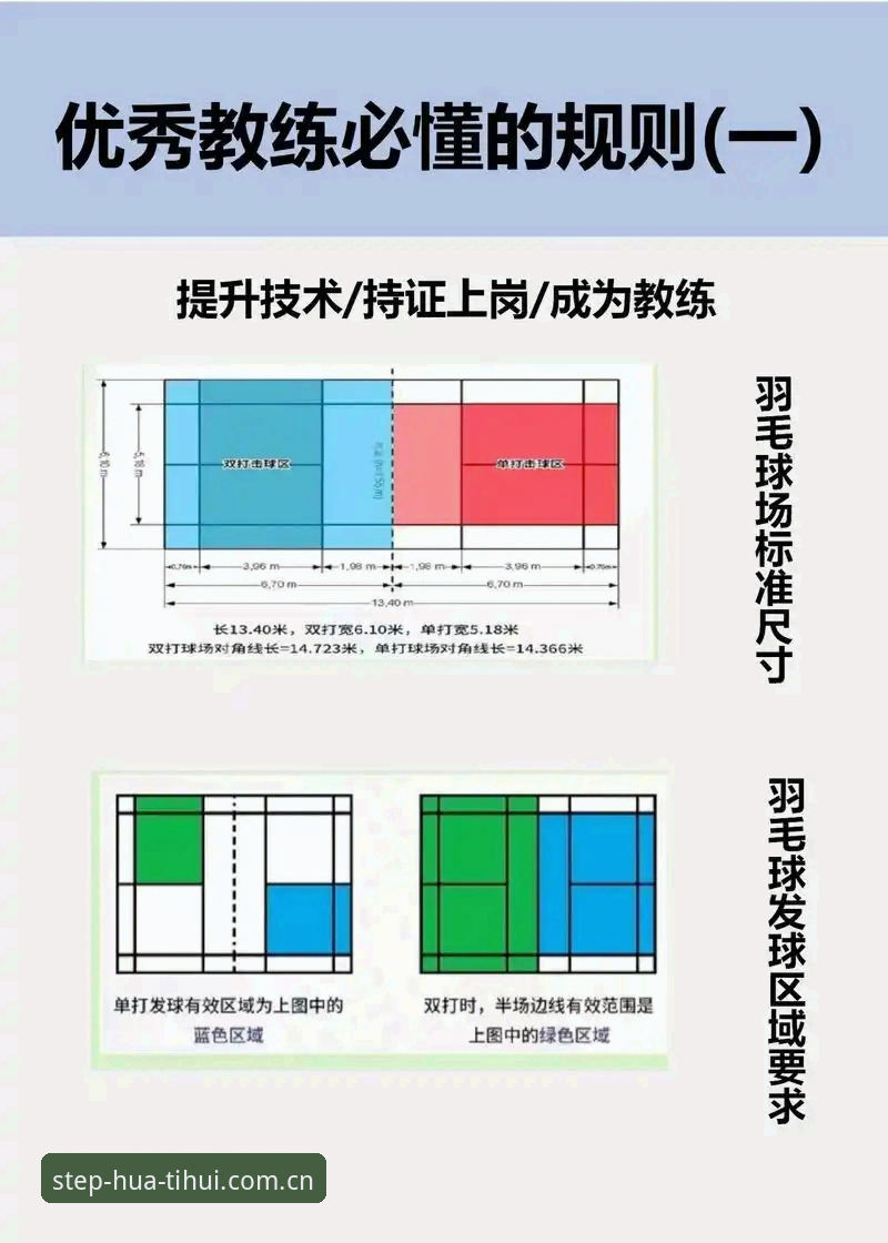 华体会赛事数据 华体会赛事数据完整指南:用数据逻辑拆解体育赛事的六个关键步骤