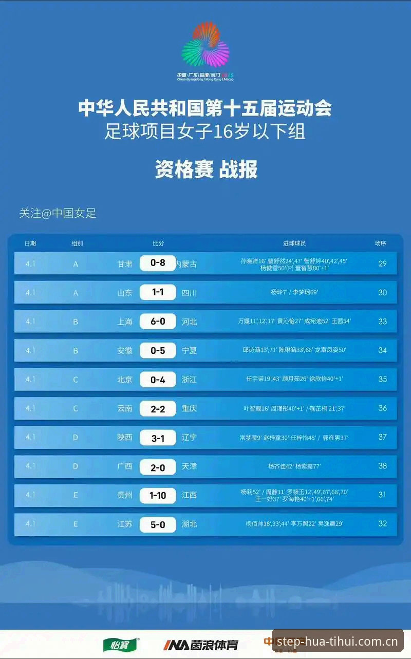 华体会赛事数据详解：老用户教你怎么看数据才不算白费功夫