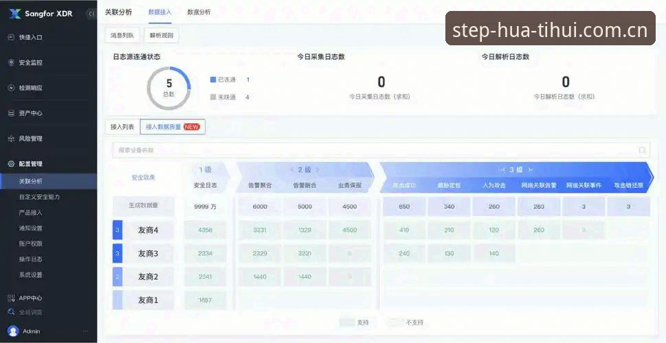 华体会体育"见证每一步"功能深度分析：从登录体验到数据服务的全面解析