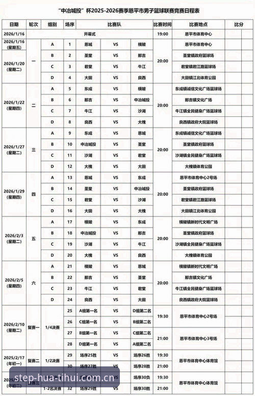 华体会赛事数据实用 vs 理论：这份指南帮你省下80%筛选时间