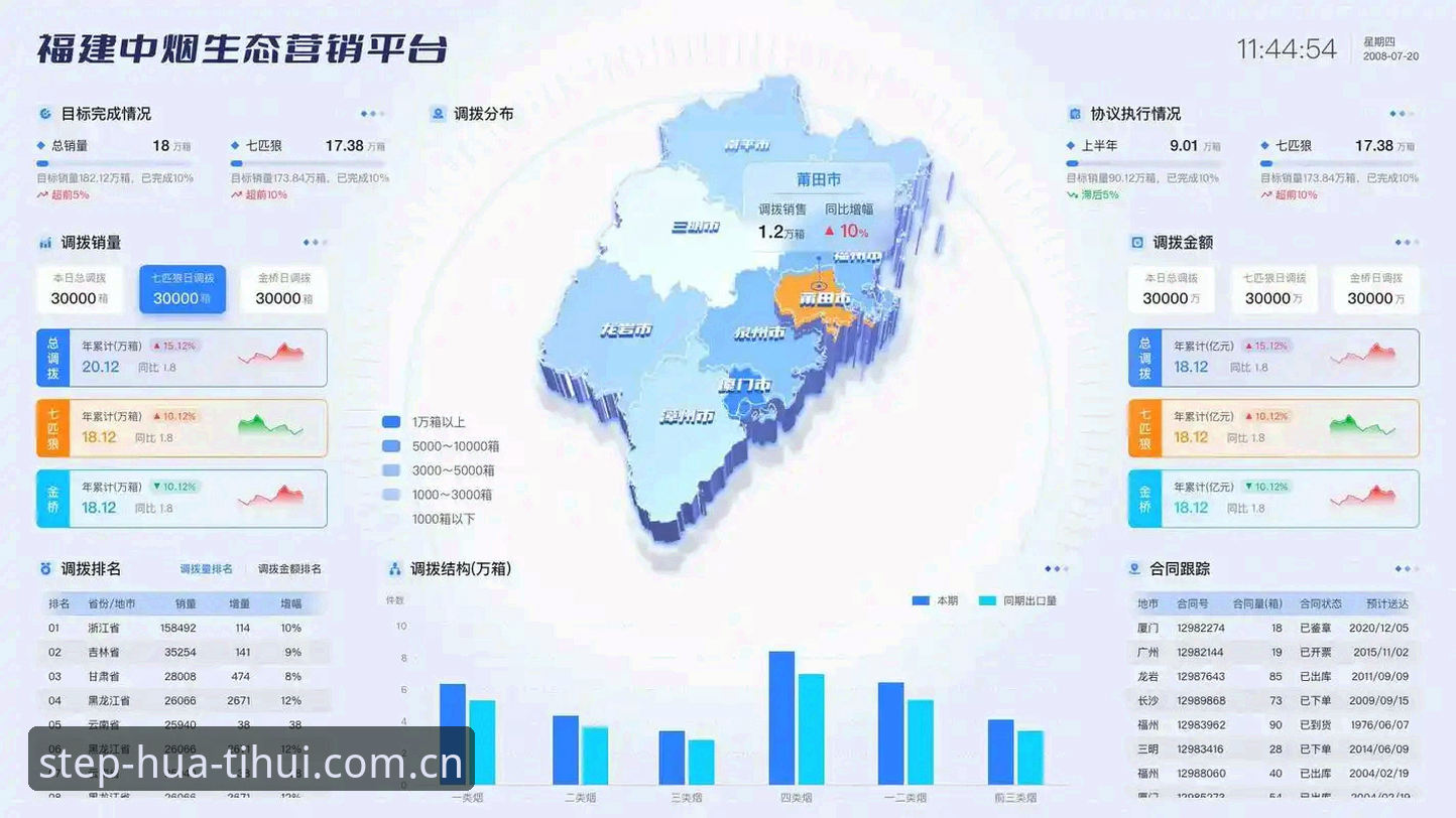 华体会体育APP实用指南：数据可视化与多端登录的深度评测
