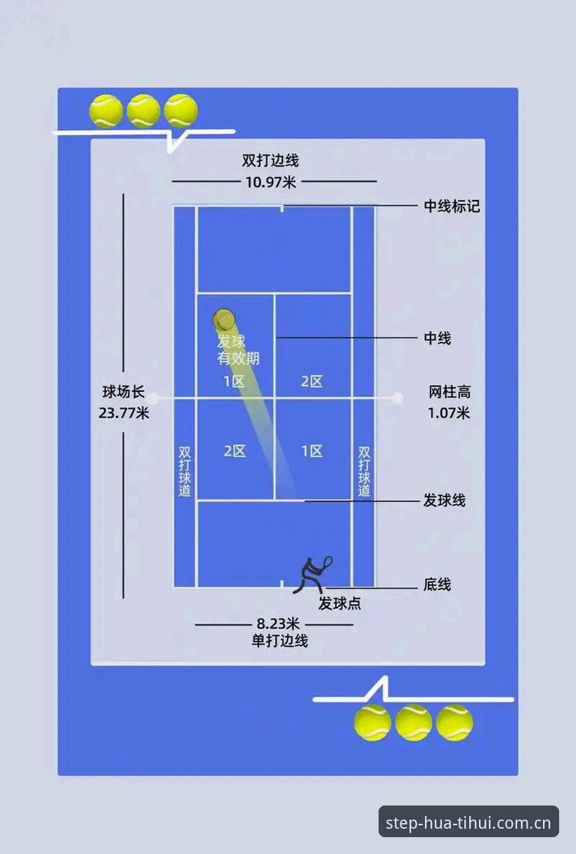 见证每一步sport login 揭秘