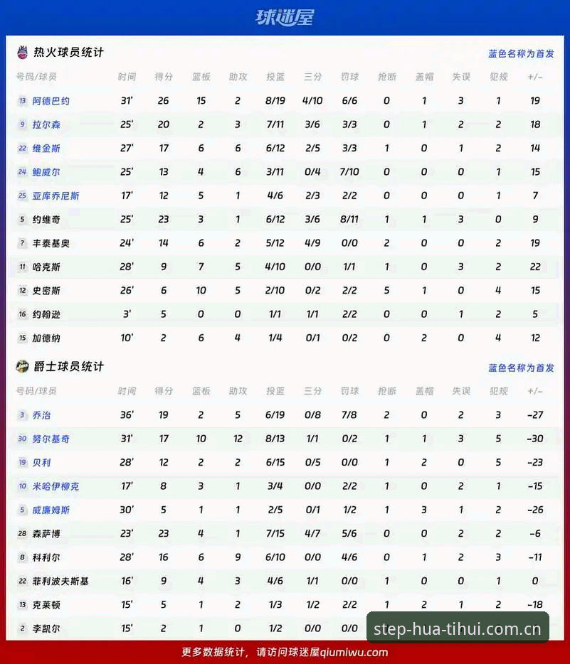 华体会赛事数据攻略 华体会赛事数据攻略:别让“看数据”成了“看热闹”