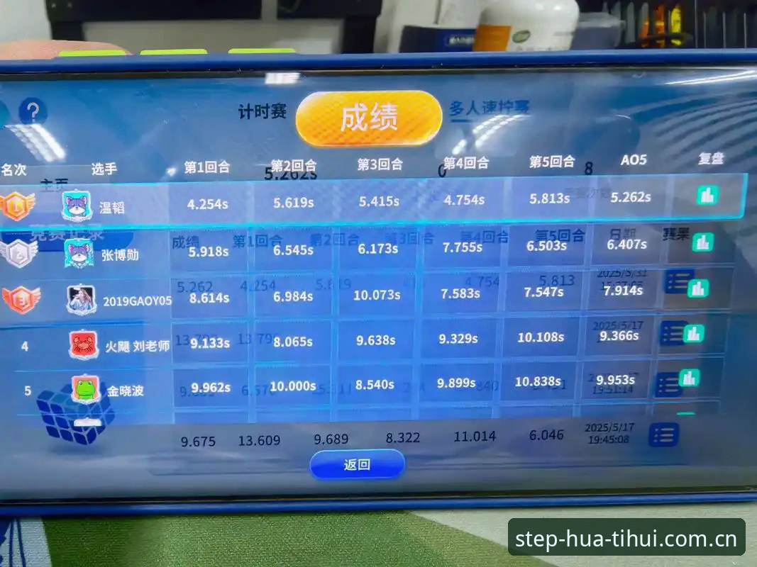 华体会赛事数据攻略 华体会赛事数据攻略:别让“看数据”成了“看热闹”